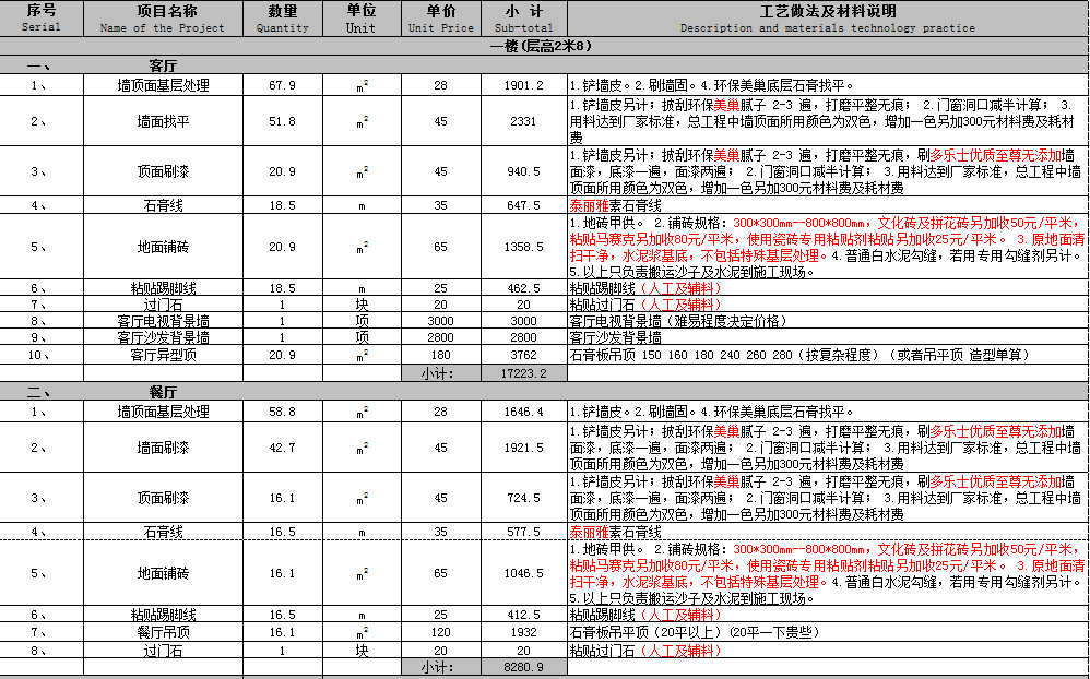 轻功辅料土建预算单