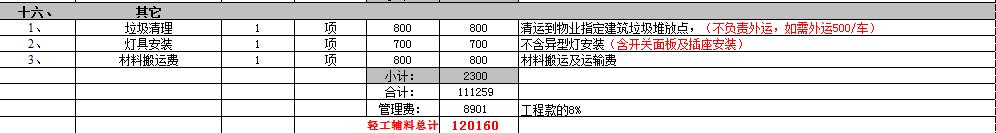 轻功辅料土建预算单