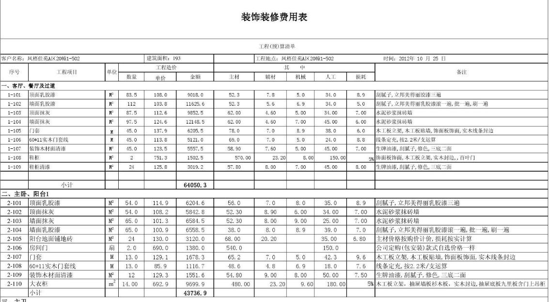 装修预算表